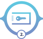 Співробітники підприємства отримають перепустки (електронні ключі, брелоки, карти…)