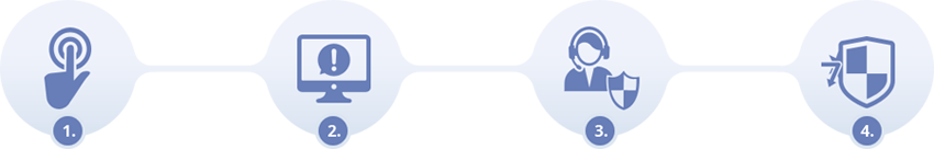 Як працює тривожна сигналізація